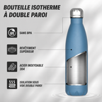 Gourde isotherme