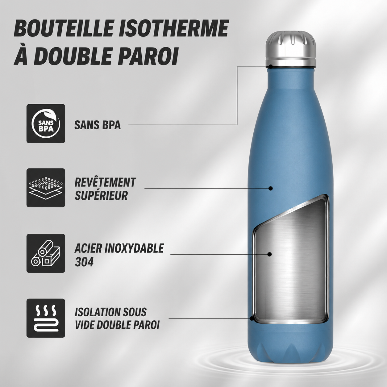 Gourde isotherme