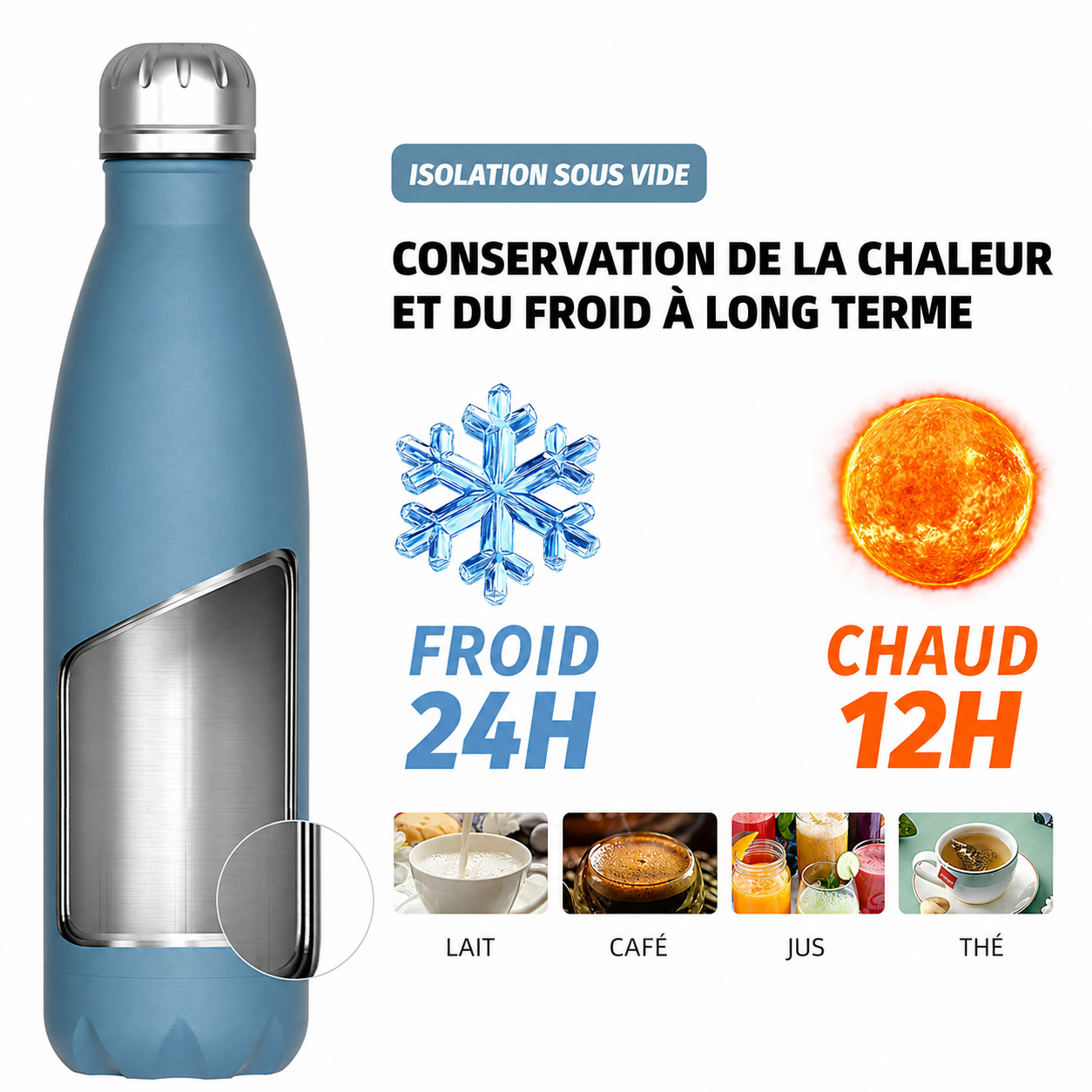 Gourde isotherme