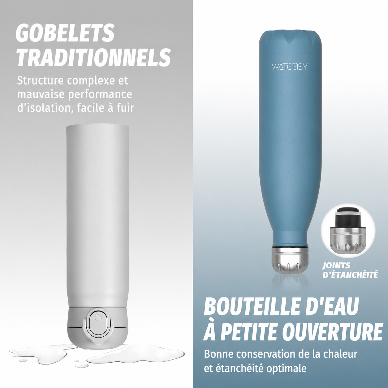 Gourde isotherme