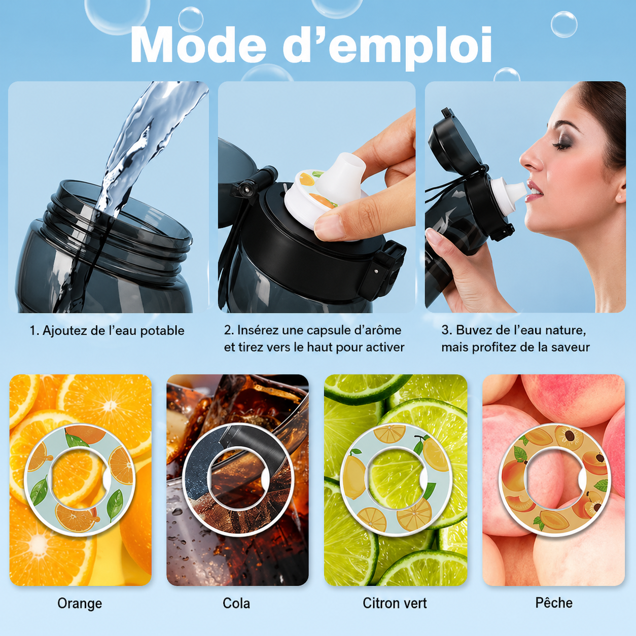 Capsule aromatique