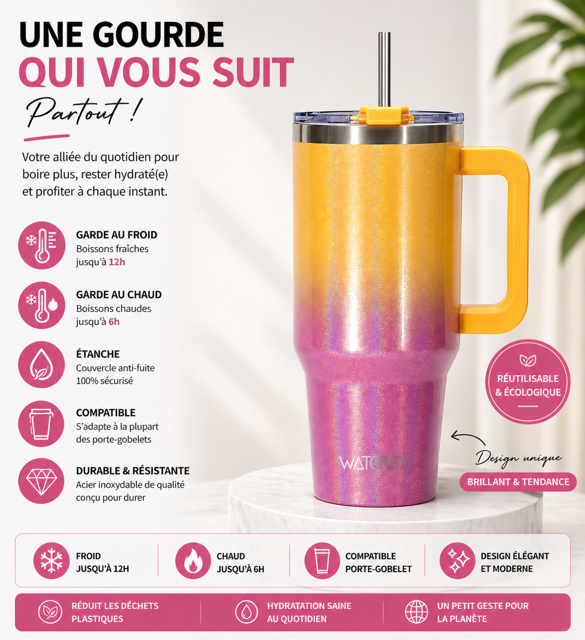 Tumbler gradient